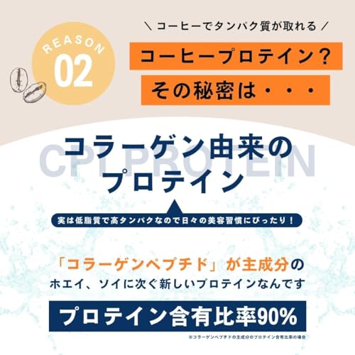 ブラックコーヒープロテイン MIKA×Peach Pickコラボ 7