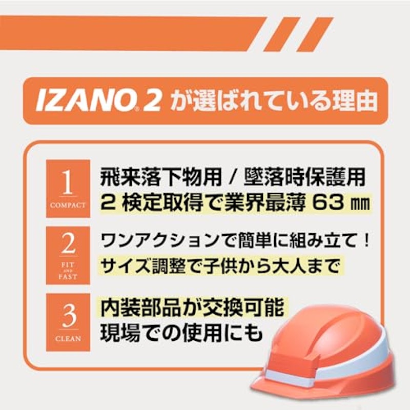折りたたみヘルメット IZANO2 8