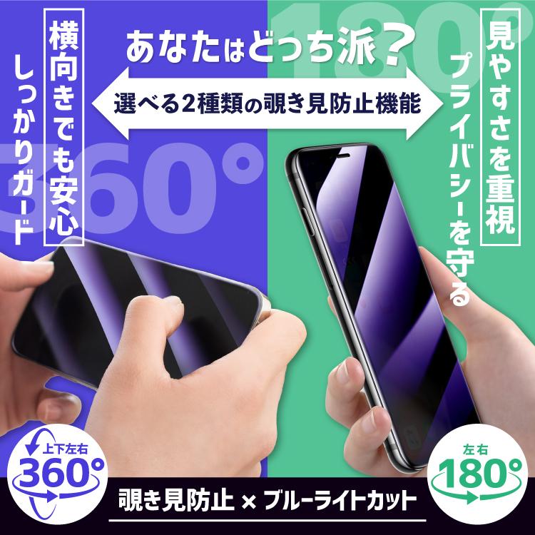 iPhone液晶保護フィルム 3