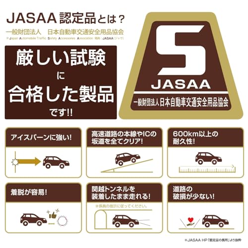 バイアスロン クイックイージー 3