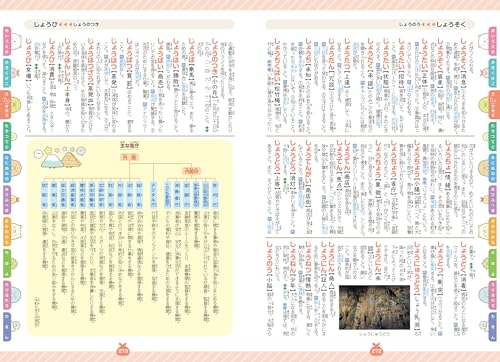 すみっコぐらし はじめての国語辞典 4