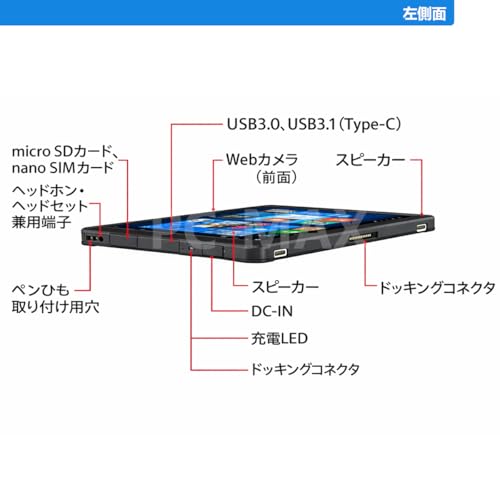 ARROWS Tab 3