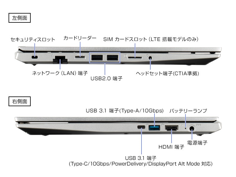 mouse B5-i5 7