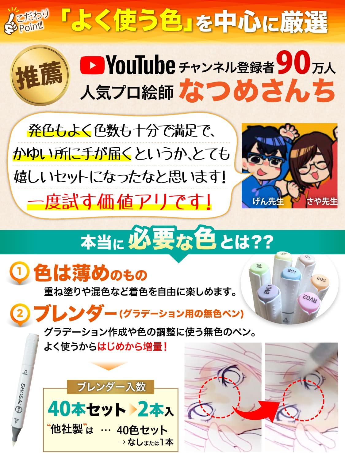 イラストマーカー40本セット 3
