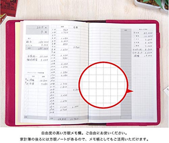 21年 家計簿のおすすめ人気ランキング10選 Mybest 21年 家計簿のおすすめ人気ランキング10選 Mybest