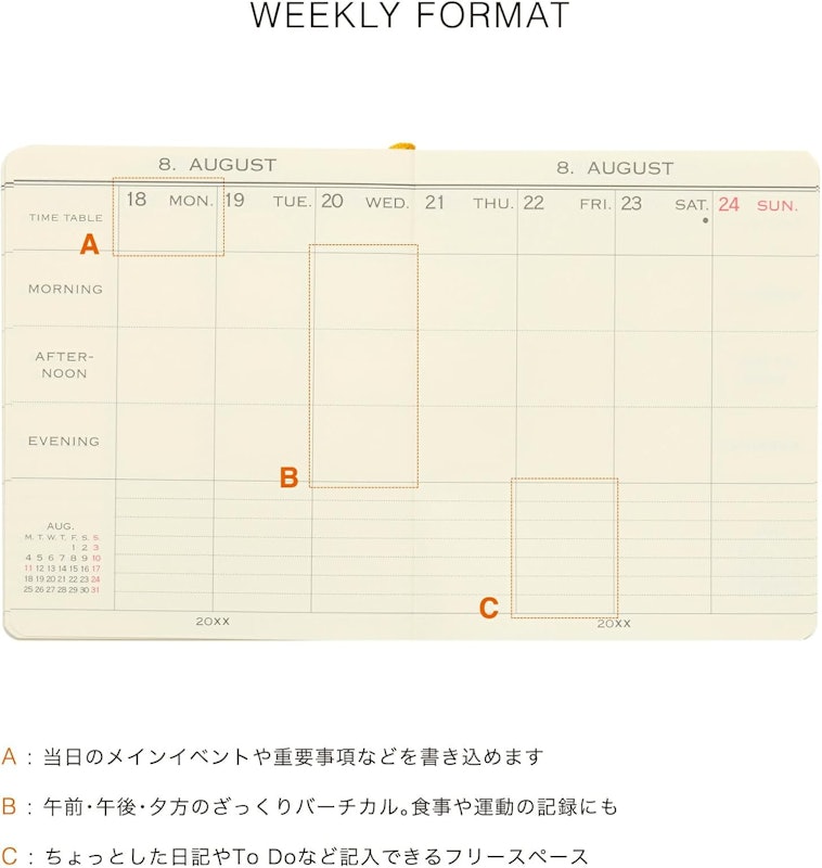 たべものダイアリー 8