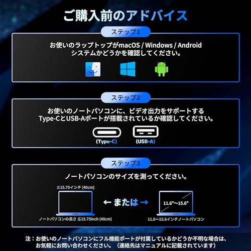 モバイル2画面モニター 7