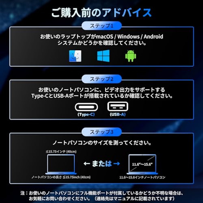 モバイル2画面モニター 7