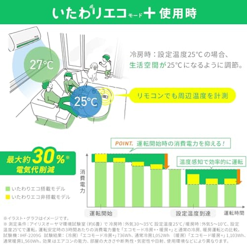 エアコン 5