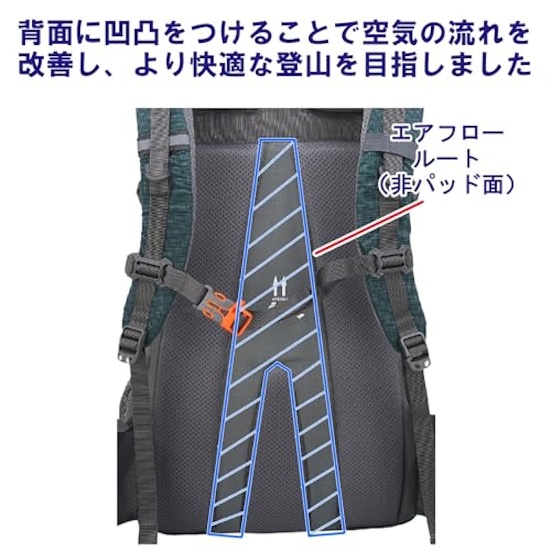 バックパック 5