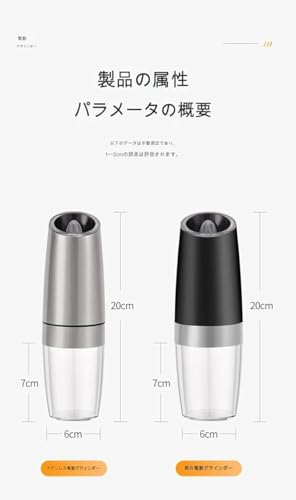 電動ミル 3