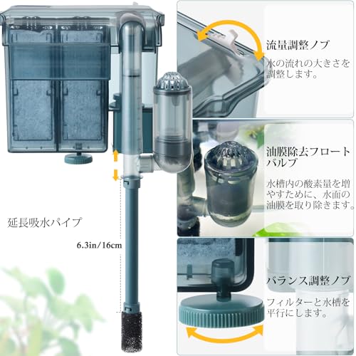 3W350LPH外掛け式フィルター 4