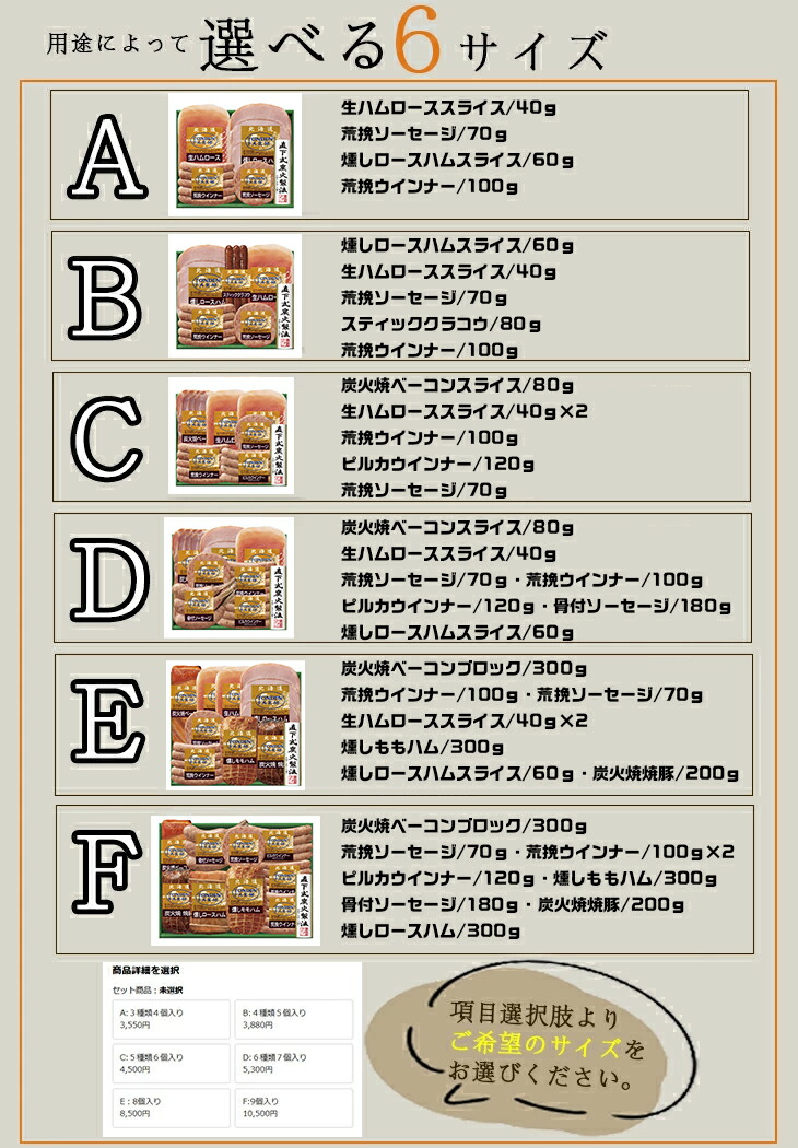 ハムギフトセット 2