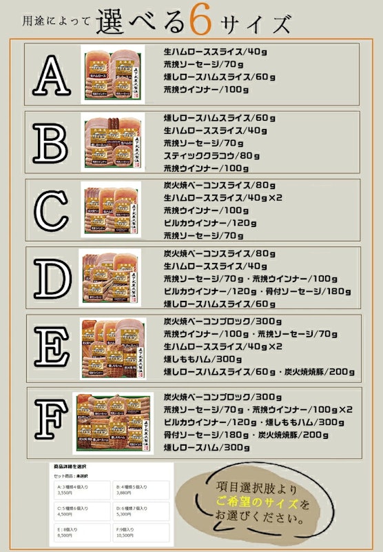 ハムギフトセット 2
