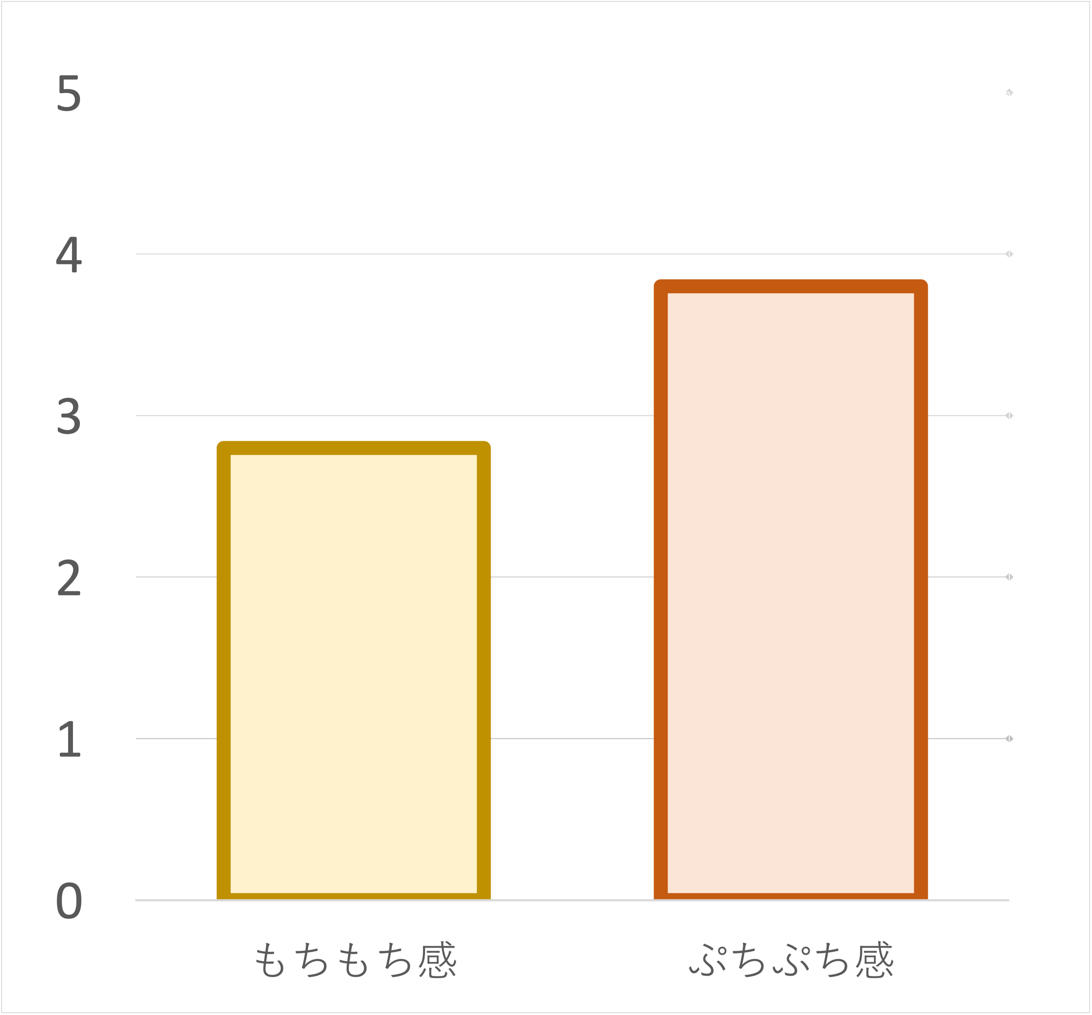 もち麦 スタンドパック 6