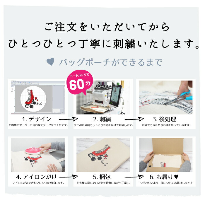 リング 3