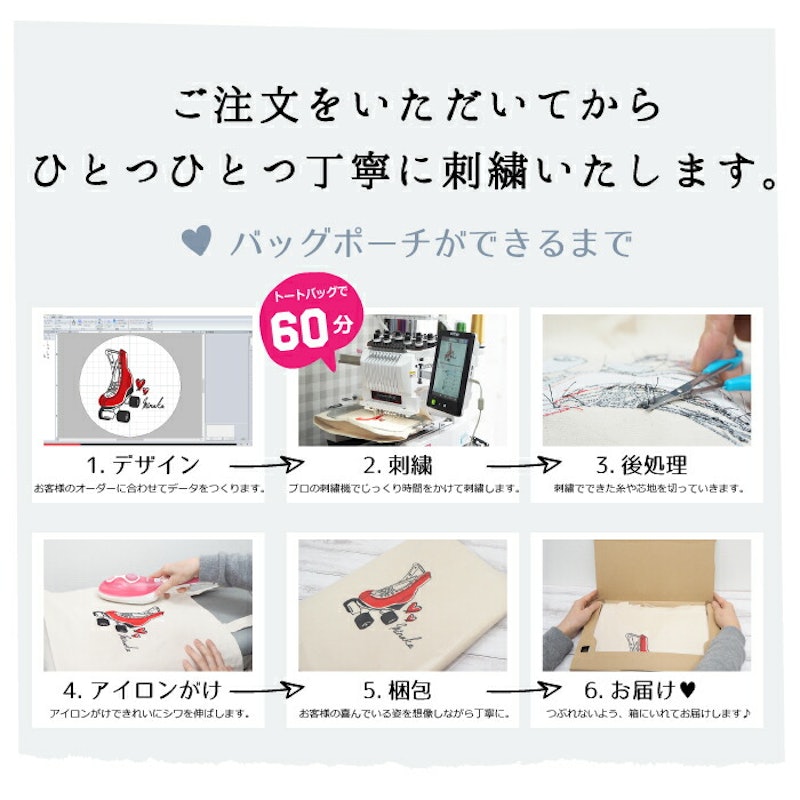 リング 3