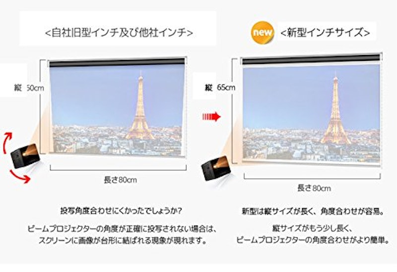 プロジェクタースクリーン 2