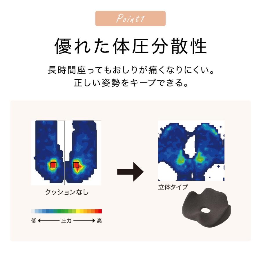 高反発シートクッション（立体タイプ） 3