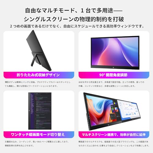 モバイルモニター 7