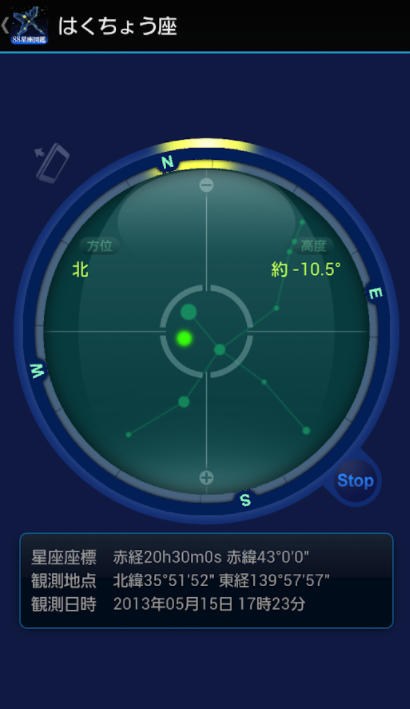 88星座図鑑 5