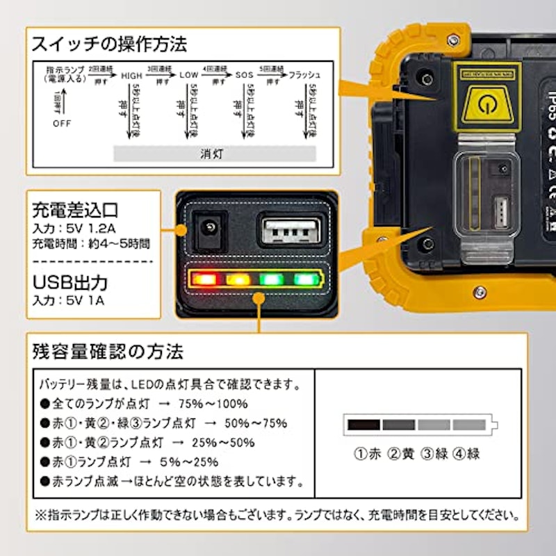 LED充電式投光器 4