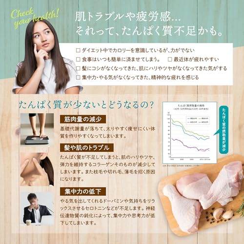 甘くないプロテイン 7