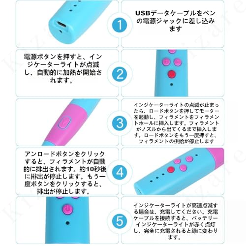 3Dペン 7