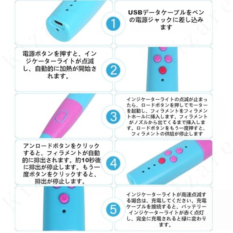 3Dペン 7