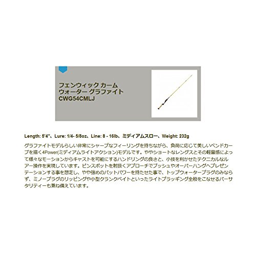 オールスタートップウォーターベイトロッド6.6ft - メルカリ