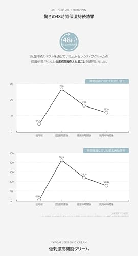 特撰ツメキリ 3