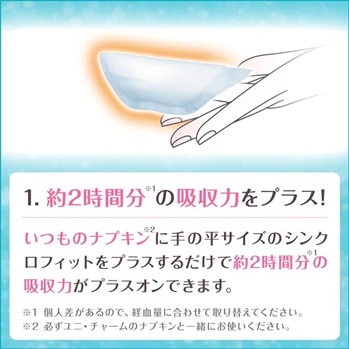 シンクロフィット 4