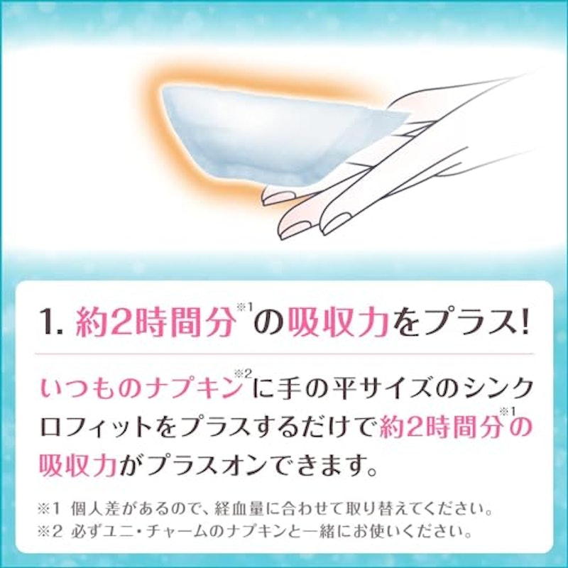 シンクロフィット 4