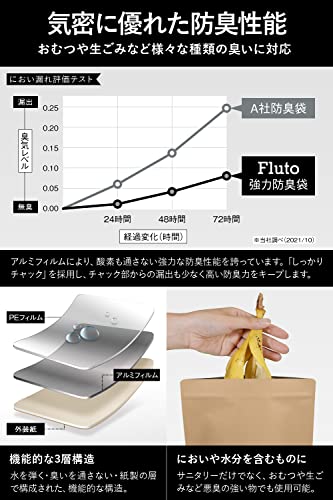 強力防臭袋 5