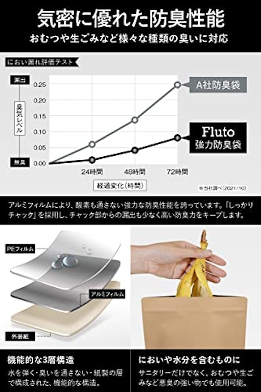 強力防臭袋 5