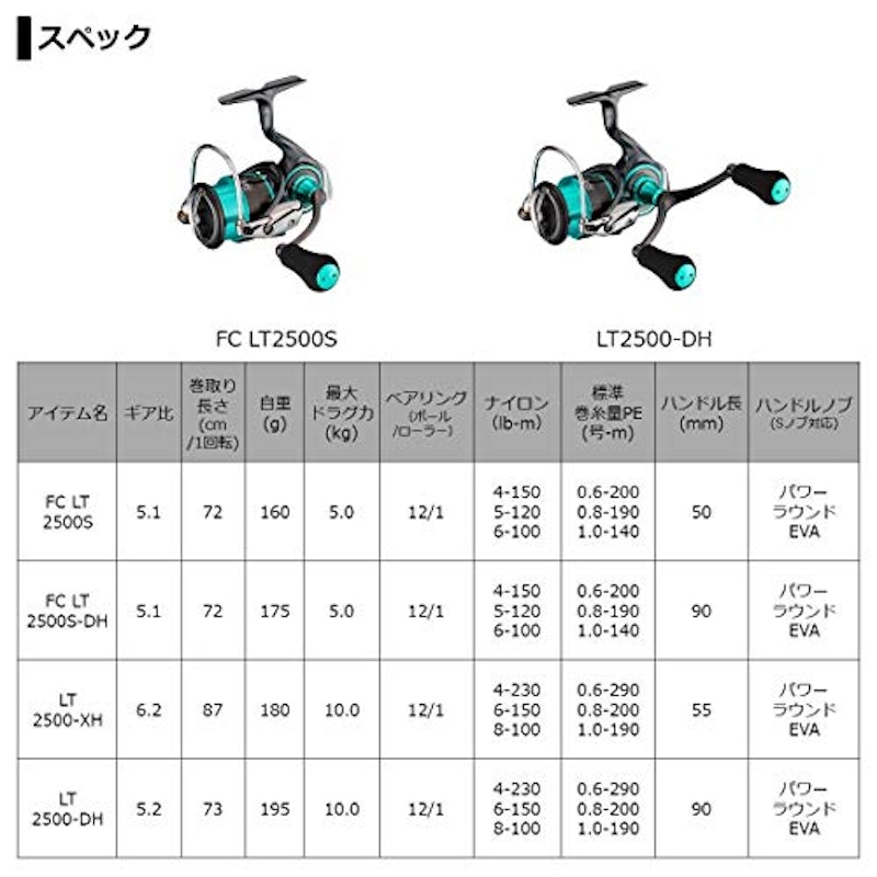 エメラルダス エア 6