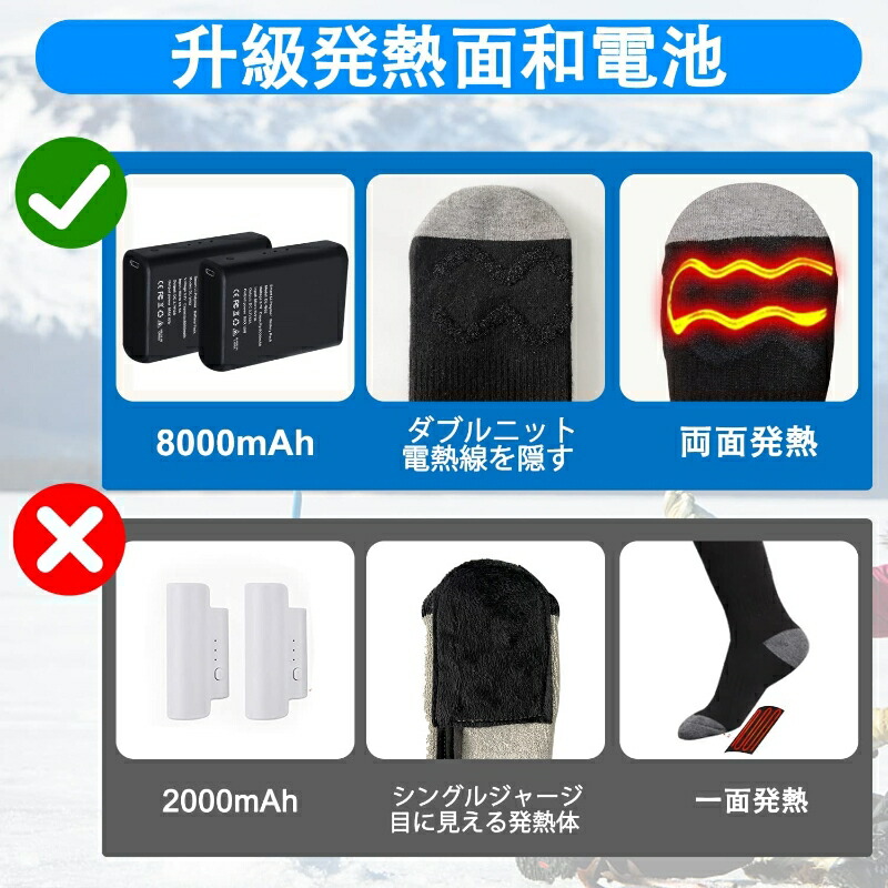 電熱ソックス 9