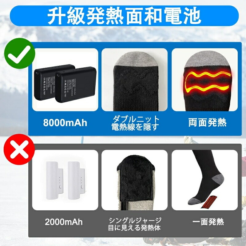 電熱ソックス 9