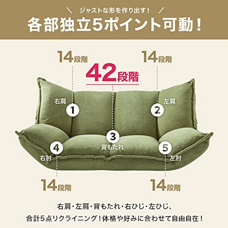2人掛け 肉厚フロアソファ リクライニング 4