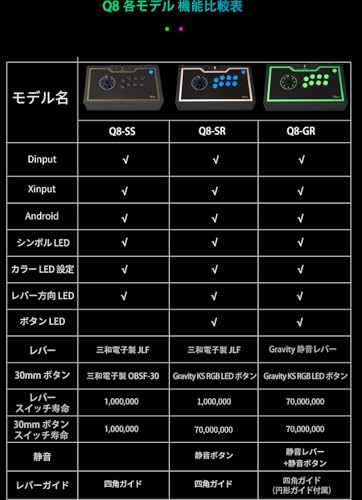 アーケード ジョイスティック 6