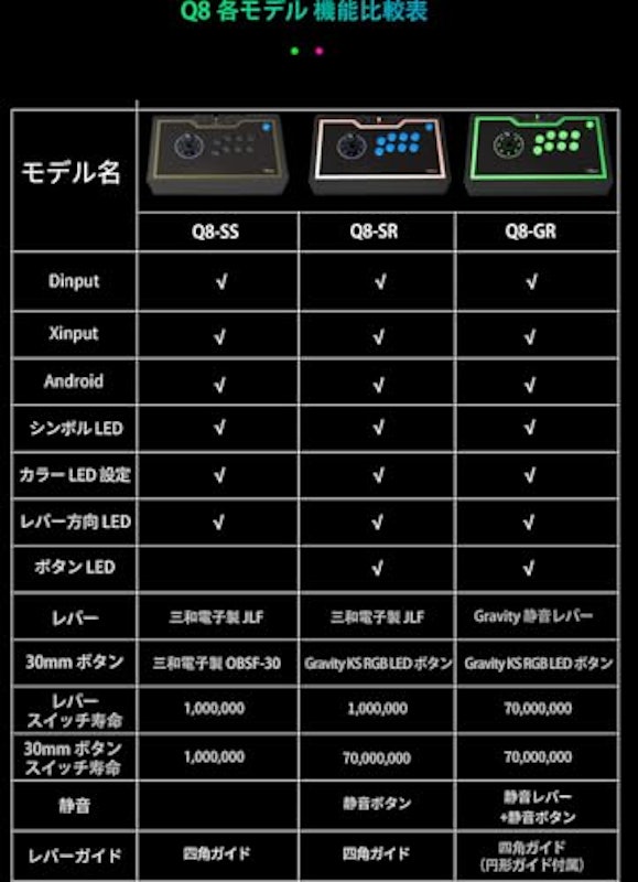 アーケード ジョイスティック 6