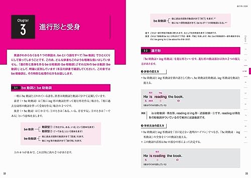 TOEIC© L&Rテストリーディング精読講義 7