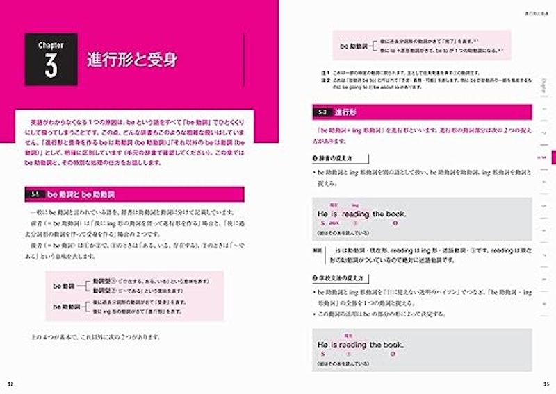 TOEIC© L&Rテストリーディング精読講義 7