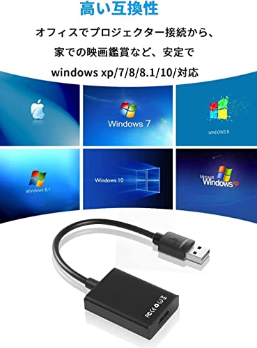 USB C HDMI変換アダプタ 高解像度 幅広い互換性 41grhlUqk-L.jpg