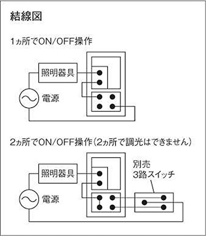 和風シーリング 2