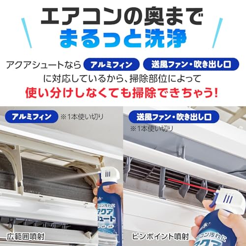 アクアシュート 3