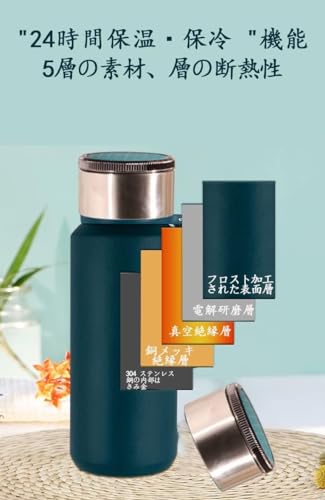 水筒 3