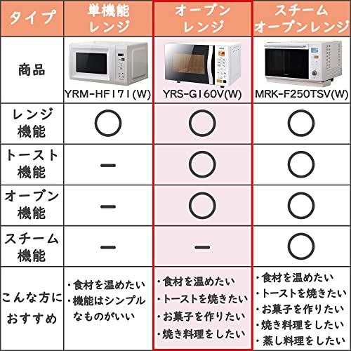 オーブンレンジ ホワイト 11