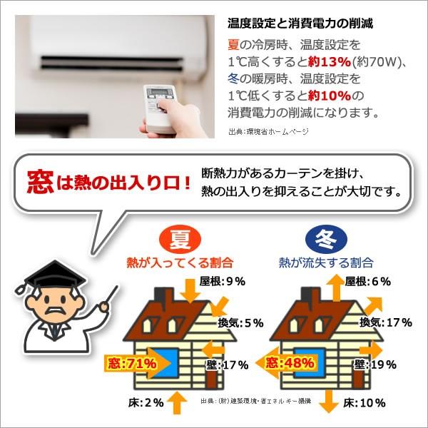 オーダーカーテン 6