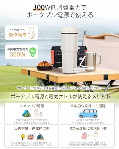 旅行用電気ケトル、LCDディスプレイ電気ティーケトル、4つの温度